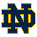 Notre Dame